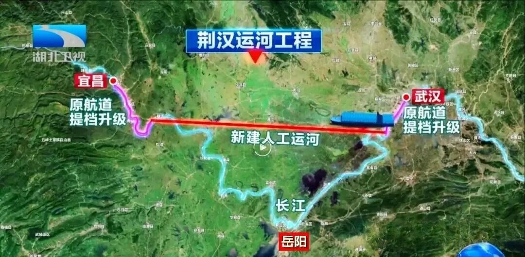 784 亿荆汉运河再启！长江变局背后谁在博弈？