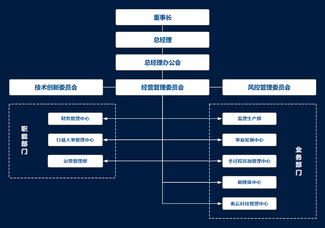 organization(dark).jpg